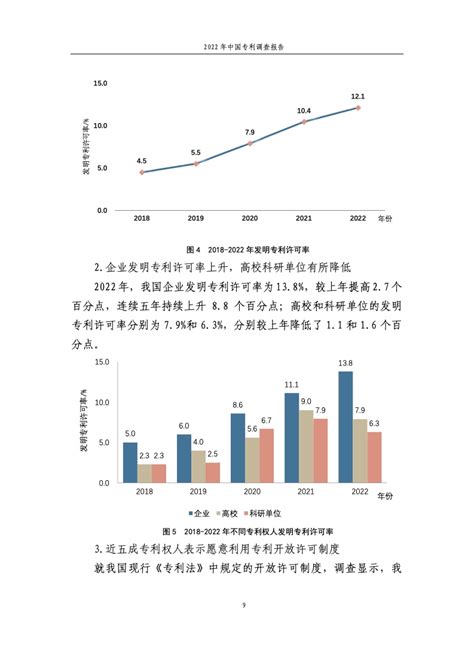 2000年生效|国家知识产权局 2000年国家知识产权局年报 一、2000年—中华人。